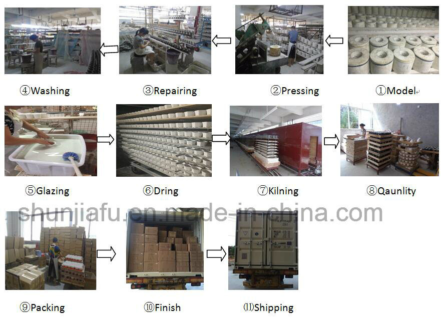 Br&ucirc;leur d'encens en c&eacute;ramique Little Monk