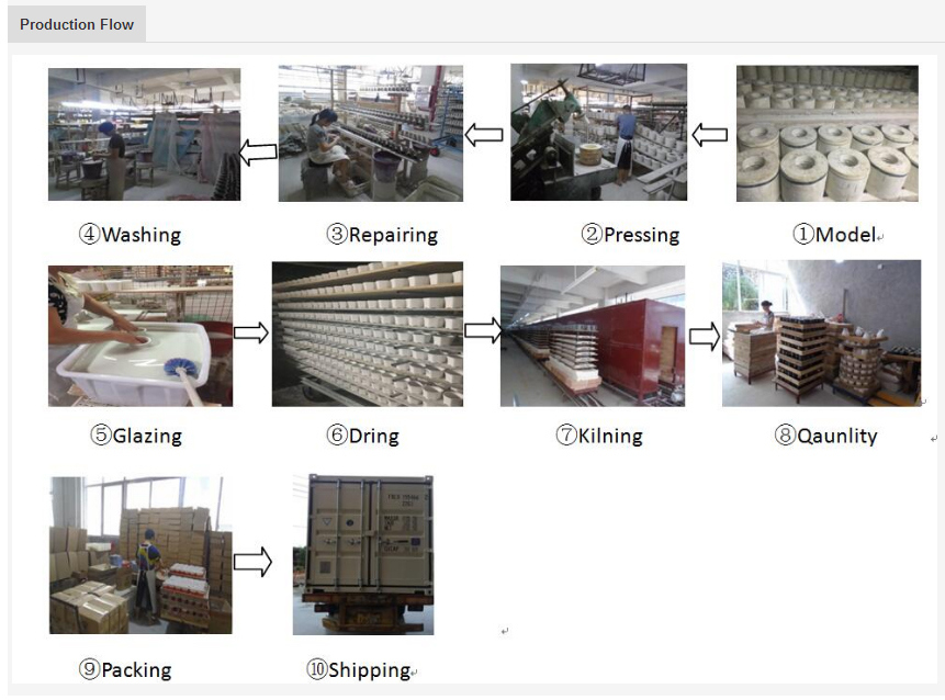 Vente en gros Pot De Fleur En Forme De Sac En C&eacute;ramique